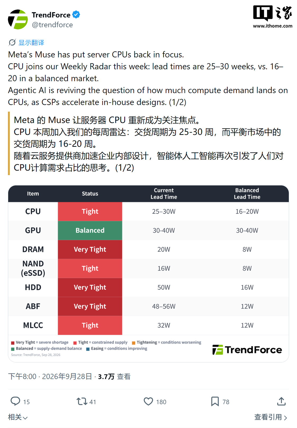 体育的魅力 - 博鱼